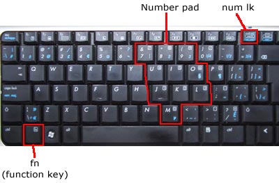 Laptop Keyboard Numpad Picture